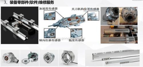 綠色智能再制造聯盟重慶立嘉展首秀，系統集成驅動企業降本增效新范式